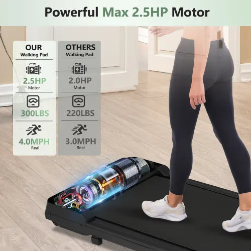 Under Desk Walking Pad Treadmill - Strideology 